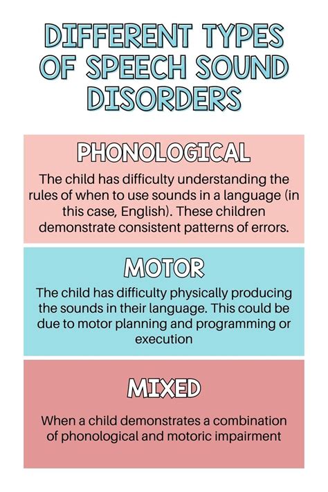 Everything You Need to Know About Toddlers and Speech Sound Disorders ...