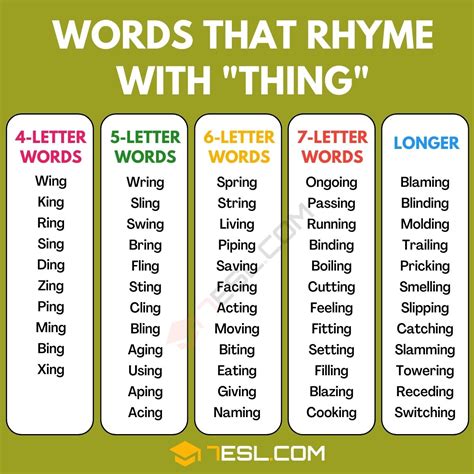 323 Words that Rhyme with Thing in English • 7ESL