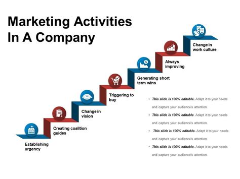 Marketing Activities In A Company Ppt Examples | PowerPoint Presentation Templates | PPT ...