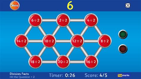 division using number line