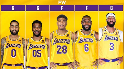 The Lakers' New Potential Starting Lineup Looks Stacked - Fadeaway World