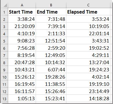 Time spent calculator - AhzhaMarcell