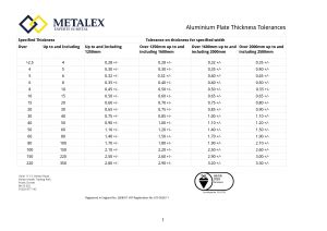 Aluminium Plate Thickness Tolerances - Metalex