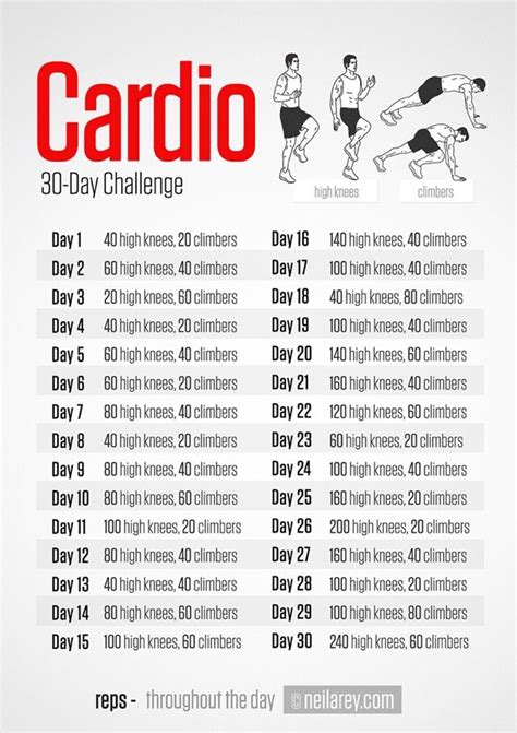 30 DAY CARDIO CHALLENGE 👍 | Stamina workout, 30 day cardio challenge ...