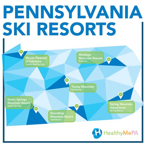 Six Family-Friendly Pennsylvania Ski Resorts | Healthy Me PA