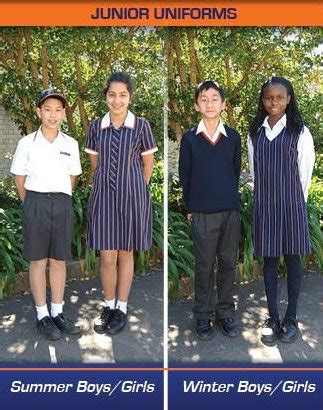 Uniform Requirements - Chatswood High School P&C