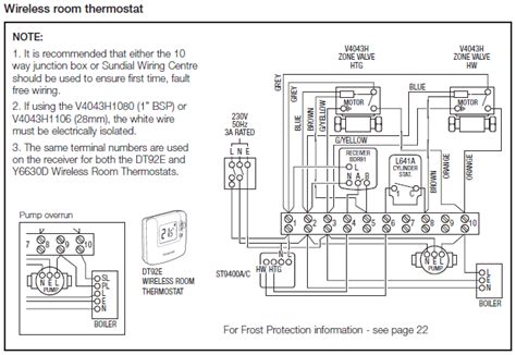 Honeywell s plan plus wiring diagram - lanetaportland