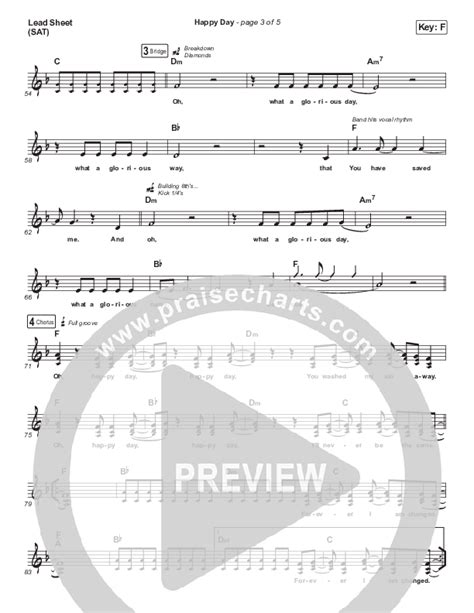 Happy Day Sheet Music PDF (Jesus Culture / Kim Walker-Smith) - PraiseCharts