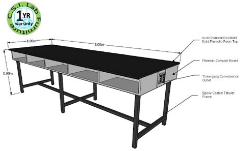 PHYSICS LAB CENTER TABLE (Student) | Core Scientific Industries