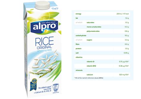 Rice Milk: Brands to Choose and Avoid