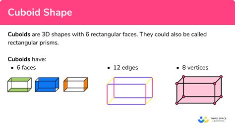 Cuboid - GCSE Maths - Steps, Examples & Worksheet