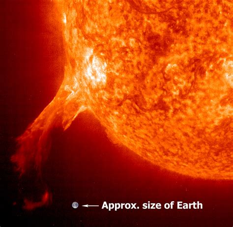 Chris Puszkar's Astronomy Blog: Sun Picture Links for Mr. Percival