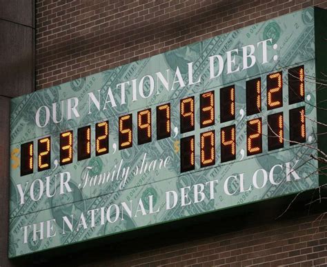 America’s debt time bomb has a short fuse [Opinion]