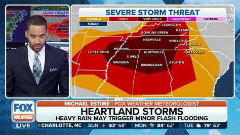 Severe storms could pack a punch in Tennessee Valley, mid-South on Sunday | Fox Weather