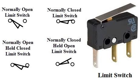 Normally Open Switch Definition