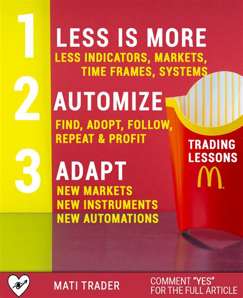 Trading VS McDonalds Follow for more of the best Trading memes, lessons ...