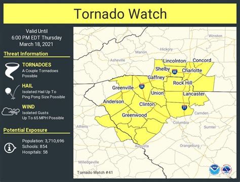 Severe weather in SC: Live coverage from Greenville and across Upstate