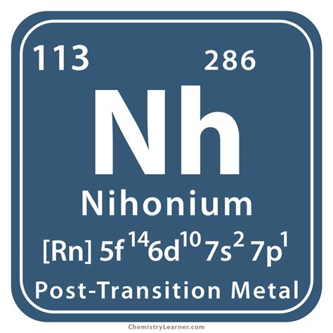 Nihonium Facts, Symbol, Discovery, Properties, Uses