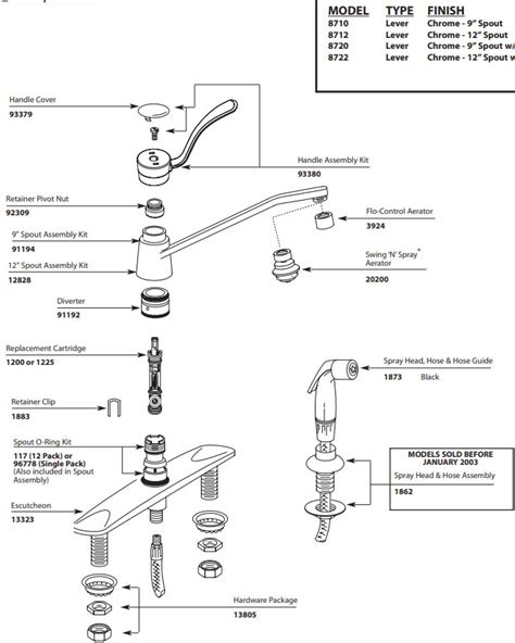 Moen Kitchen Faucet Assembly Diagram : Moen 67315srs Integra Single Handle Pull Out Sprayer ...