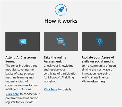 Microsoft Launches AI Classroom Series In India For Free - Analytics Drift