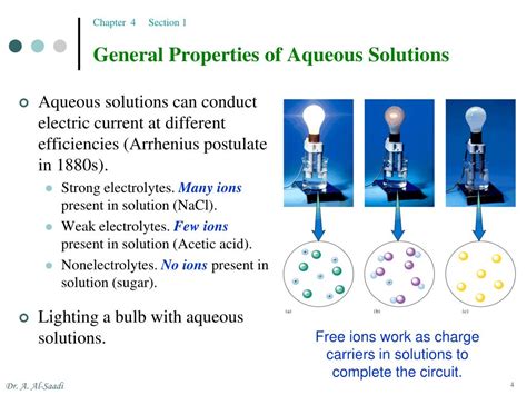 PPT - Chapter 4 Reactions in Aqueous Solutions PowerPoint Presentation ...