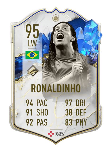 FIFA 23 Ultimate Team TOTY Icon card | stampa card personalizzabile – CardsPlus.it