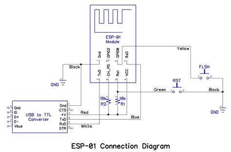 Sabah Arduino: Breadboard and Program an ESP-01 Circuit with the ...