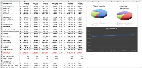 Net worth template