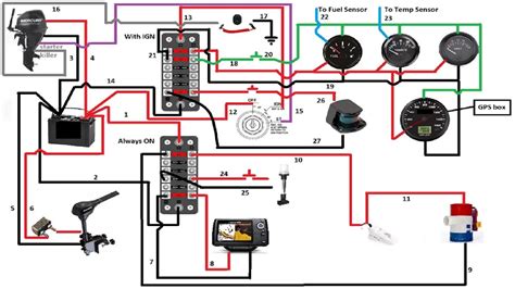 Basic Boat Wiring Diagram Electrical Systems