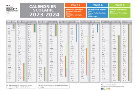 2023-2024 School Holiday Calendar and Zones: Plan Your Next Year's Breaks in France - World ...