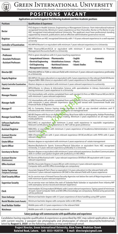 Jobs in Green International University Lahore - Latest Jobs 2020 ...