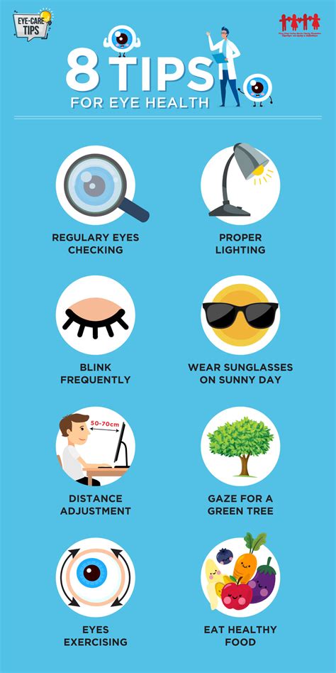 Focus Point (MY): 8 Tips for 👀Eye Health | Milled