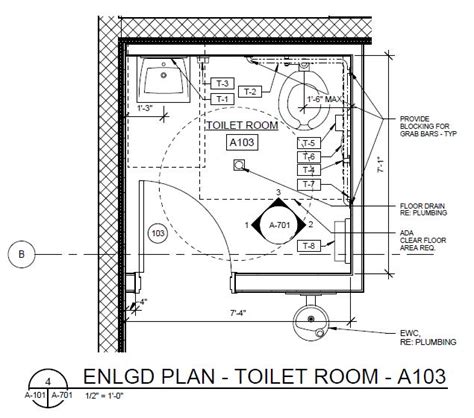 How To Design An Ada Restroom Arch Exam Academy