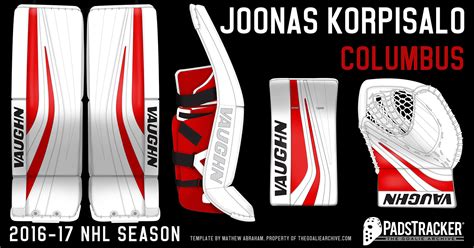 I Love Goalies!: Joonas Korpisalo 2016-17 Mask