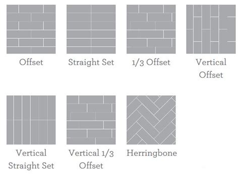 Pattern Potential: Subway Backsplash Tile | Centsational Girl