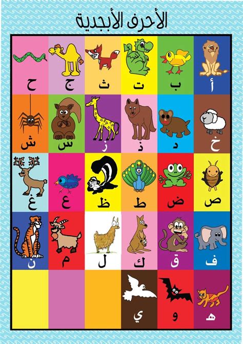 Animals poster | Arabic kids, Arabic alphabet for kids, Learning arabic