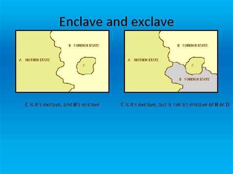 Some Characteristics of Border Lines Lech Haydukiewicz