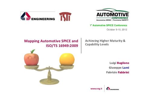 Mapping Automotive SPICE: Achieving Higher Maturity & Capability