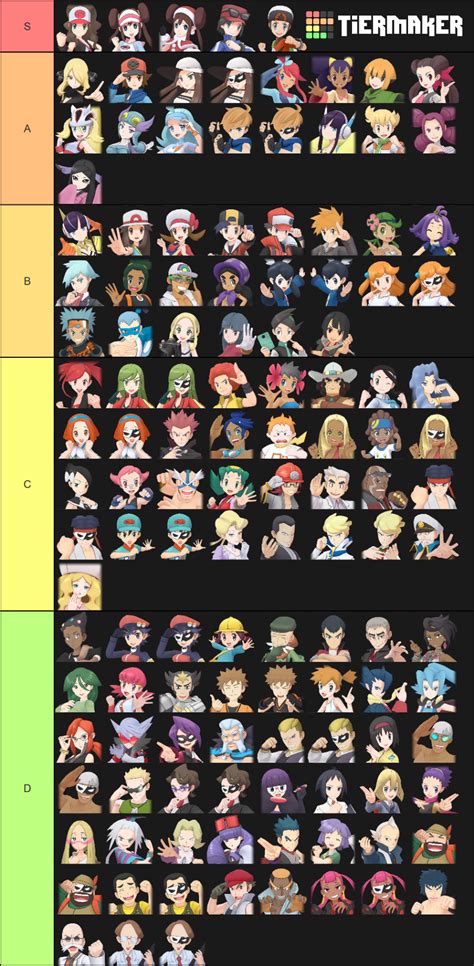 pokemon masters Tier List (Community Rankings) - TierMaker