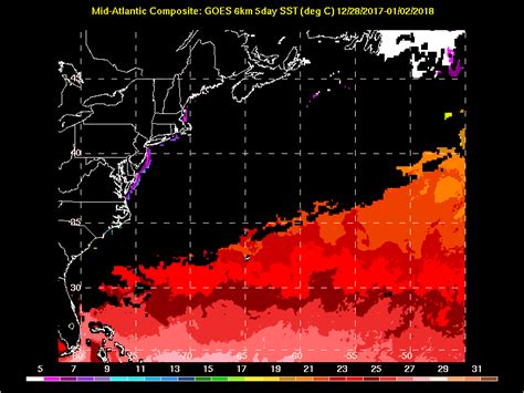 LakeErieWX North Atlantic Weather Dashboard