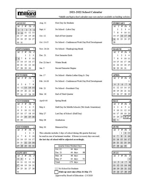 Millard Public Schools Calendar 2021-2022 in PDF