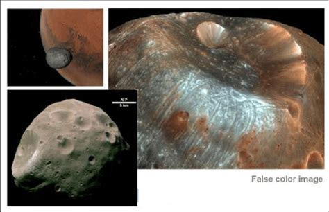 Phobos and Stickney Crater As viewed from the Mars Reconnaissance Orbiter | Download Scientific ...