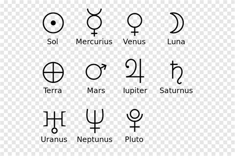 Free download | Earth Planet symbols Astrological symbols Astronomical symbols Alchemical symbol ...