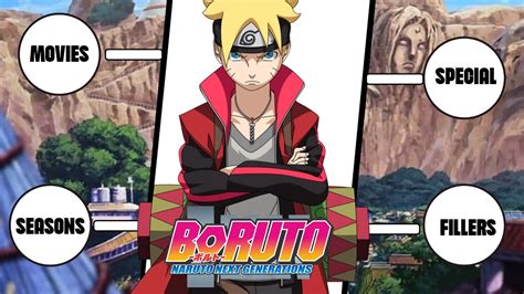 How To Watch Boruto In The Right Order - YouTube