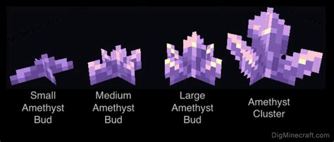 How to make an Amethyst Shard in Minecraft