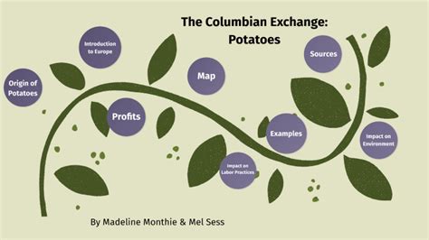 The Columbian Exchange: Potatoes by Madeline Monthie on Prezi