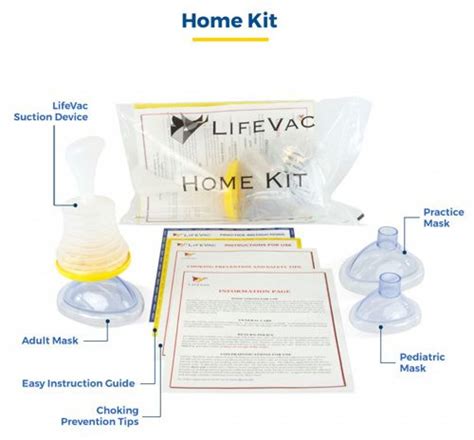 LifeVac: Is The Best Anti-Choking Device? [2024 Review] | ReviewsDir.com