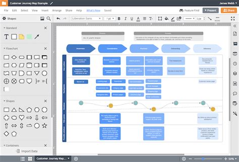 Top 20 Customer Journey Mapping Tools: An Overview