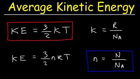 How To Calculate The Average Translational Kinetic Energy of Molecules ...