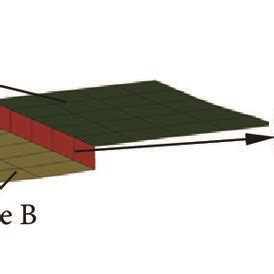 Local seam-welding parameters description | Download Scientific Diagram